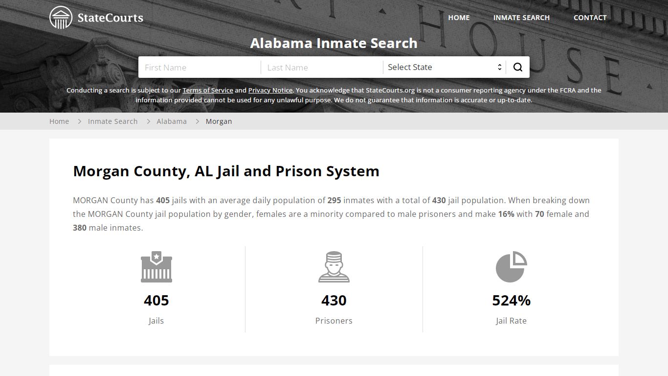 Morgan County, AL Inmate Search - StateCourts